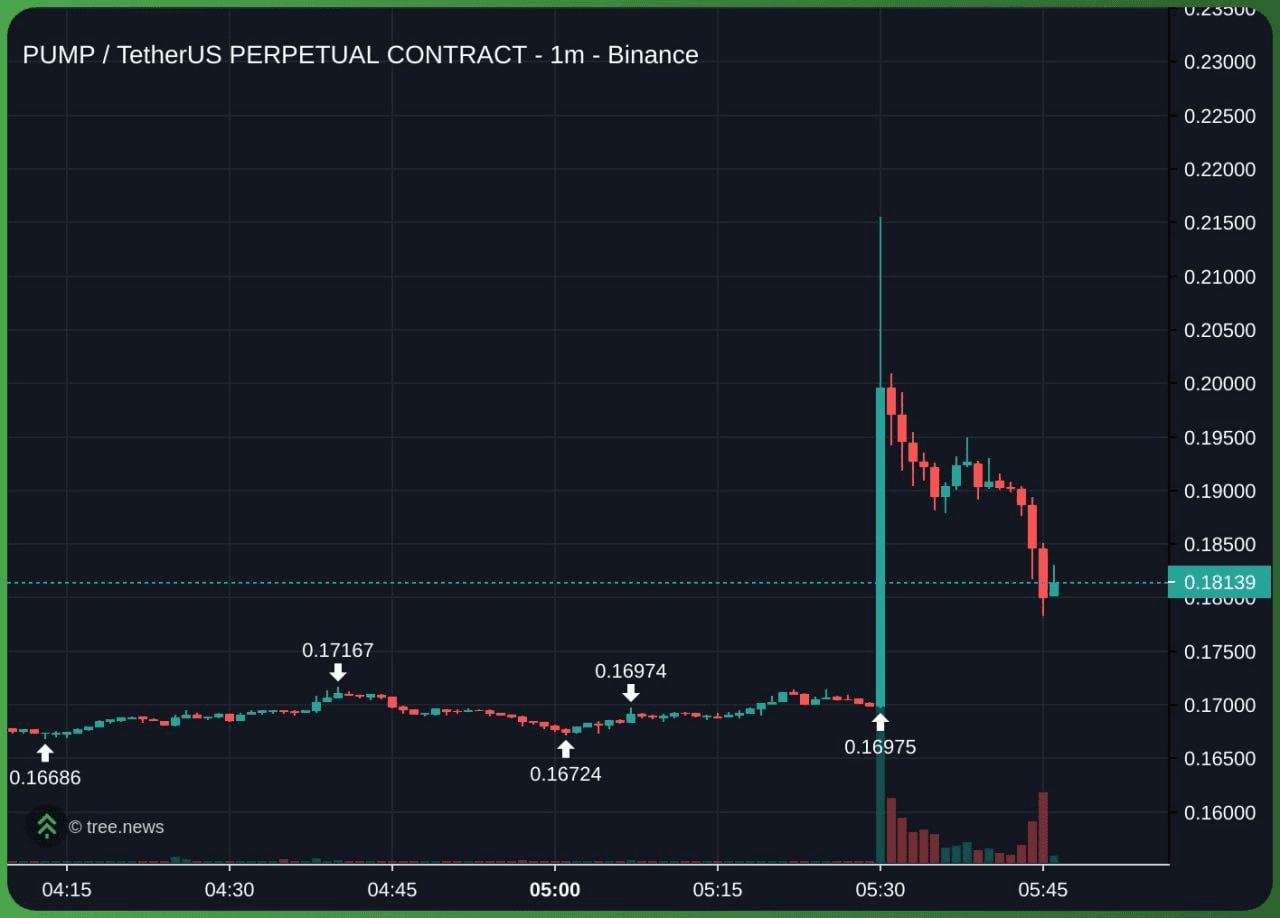 minchoisfuture/28783/6071278268713124393