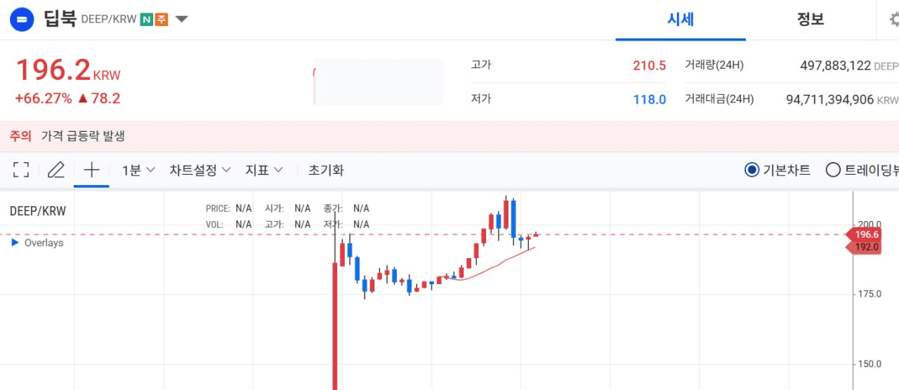 minchoisfuture/28785/6071278268713124403