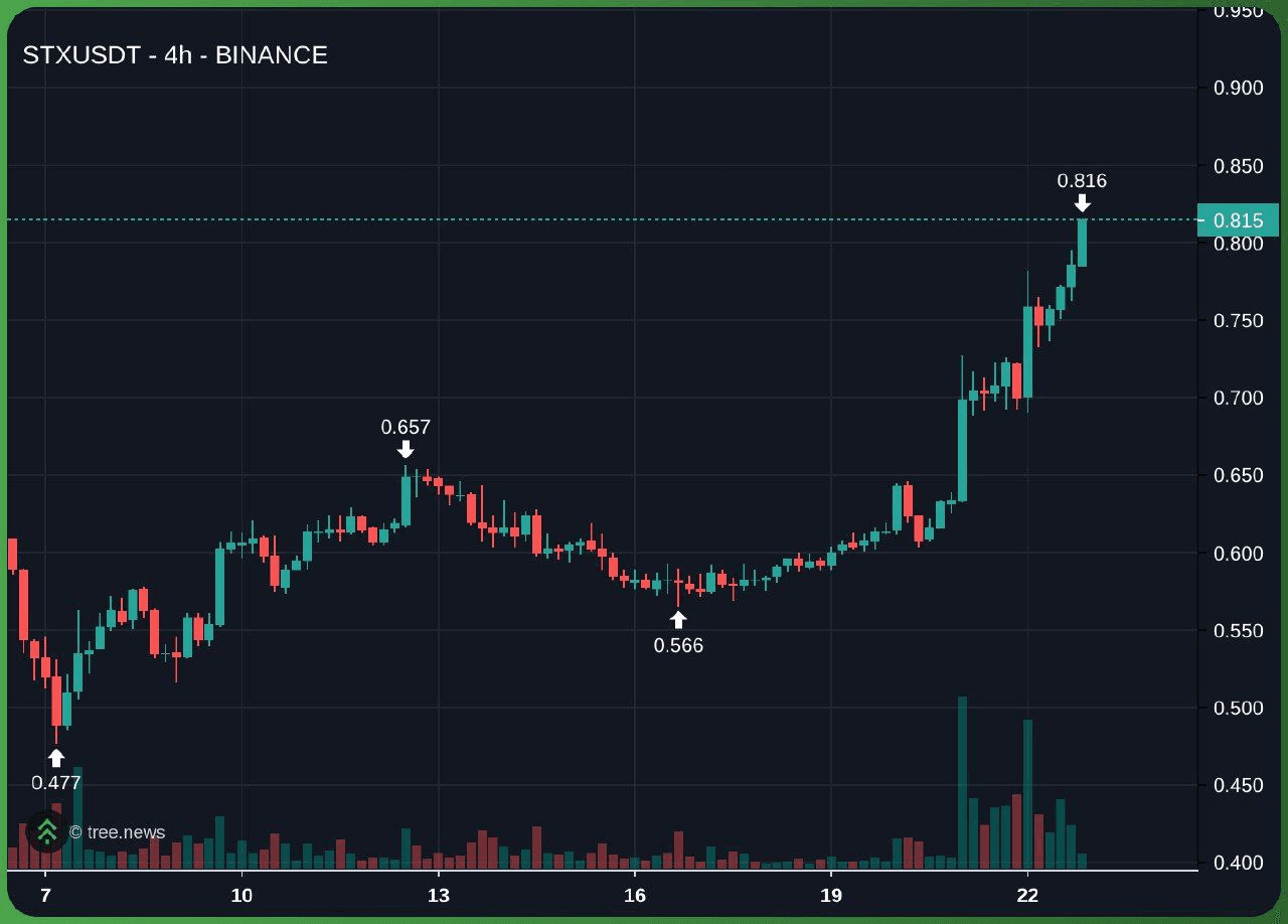 minchoisfuture/28853/6070941448787839679