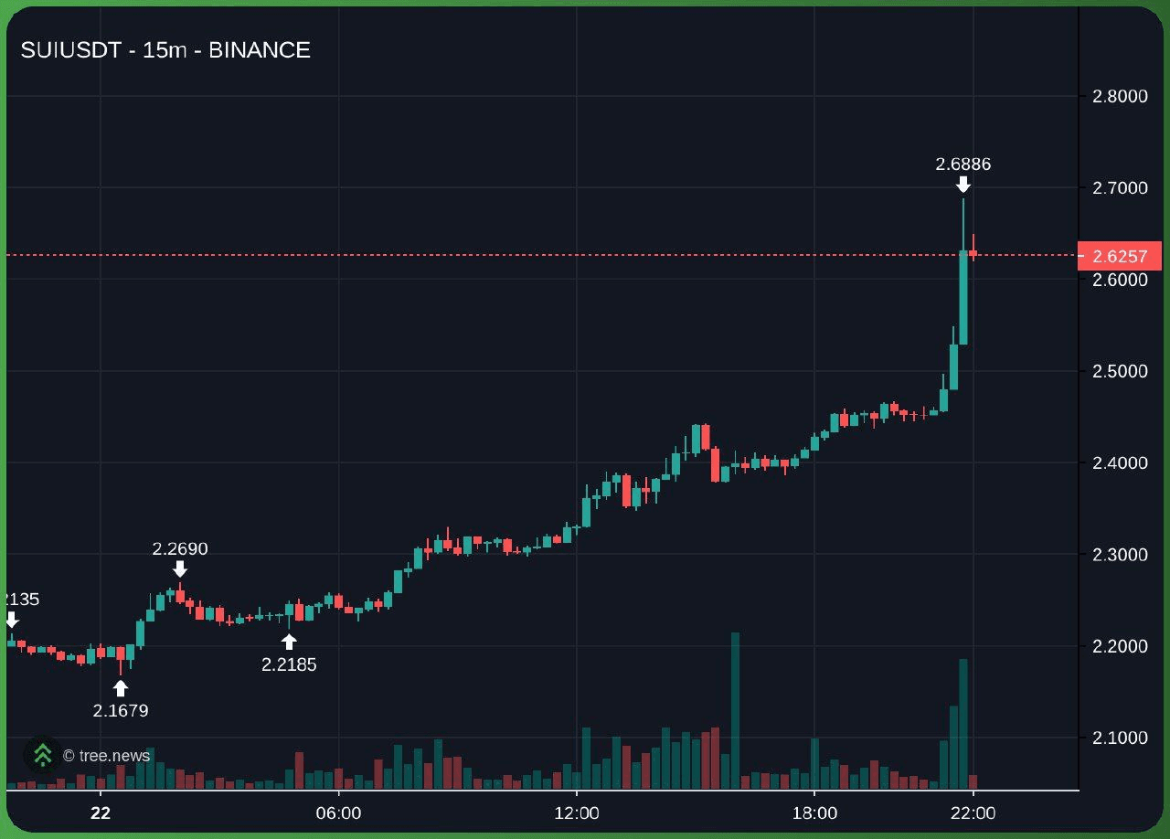 minchoisfuture/28857/6073193248601522949