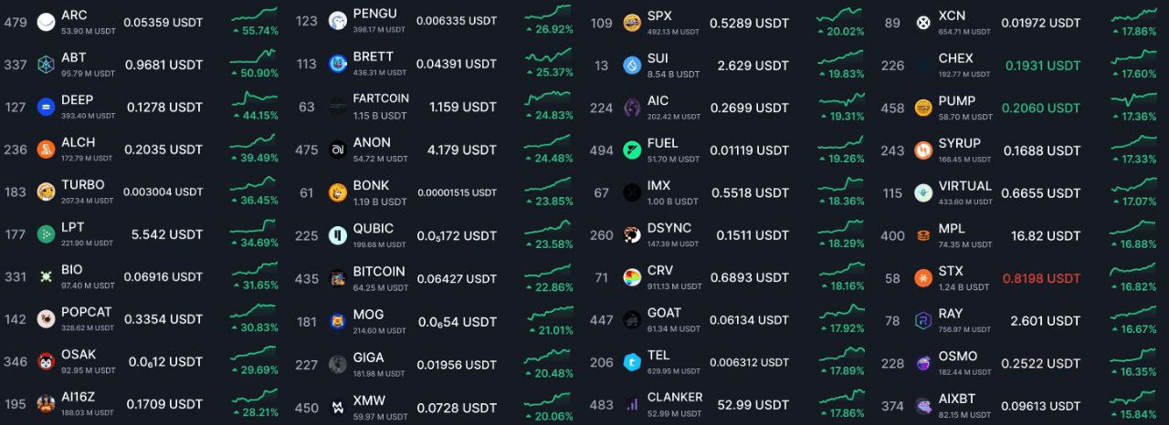 minchoisfuture/28861/6073193248601522952