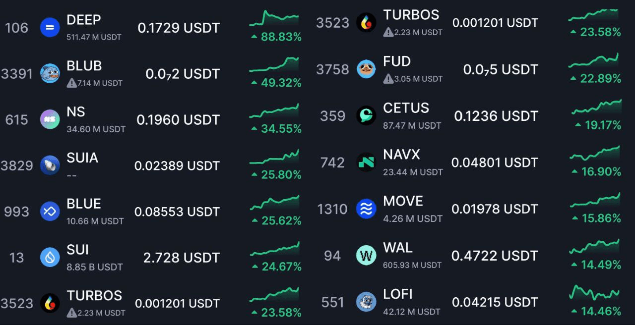 minchoisfuture/28863/6073193248601522955