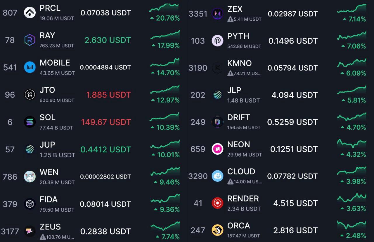 minchoisfuture/28864/6073193248601522956