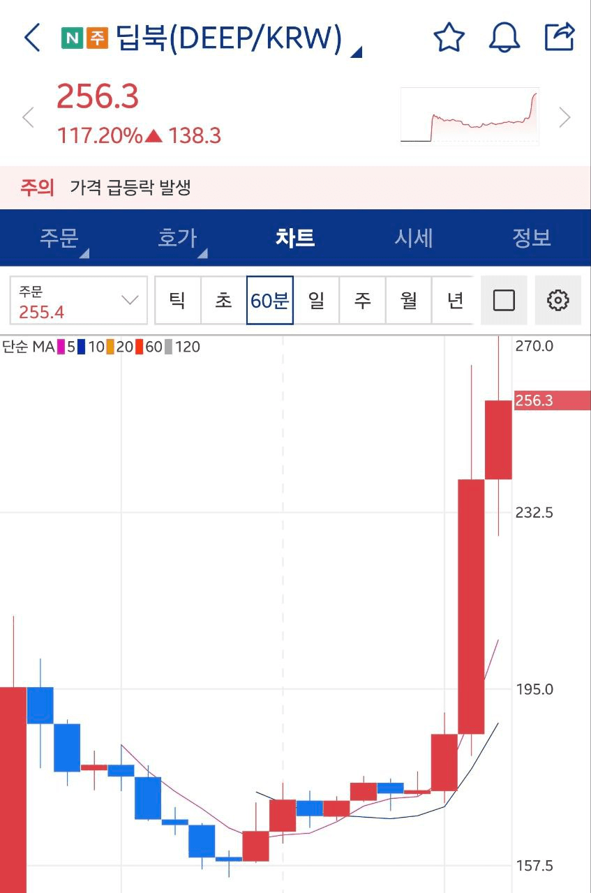 minchoisfuture/28867/6073193248601522959