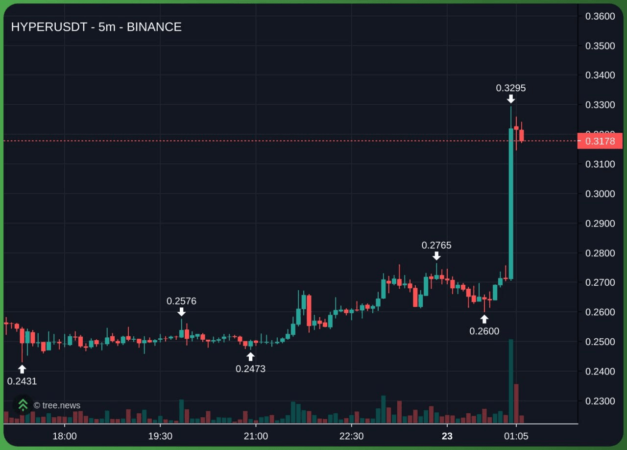 minchoisfuture/28871/6073193248601522979