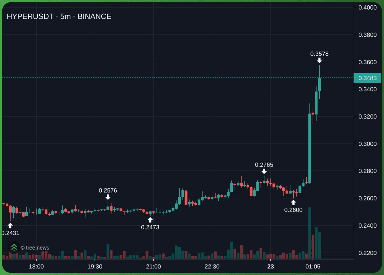 minchoisfuture/28872/6073193248601523241