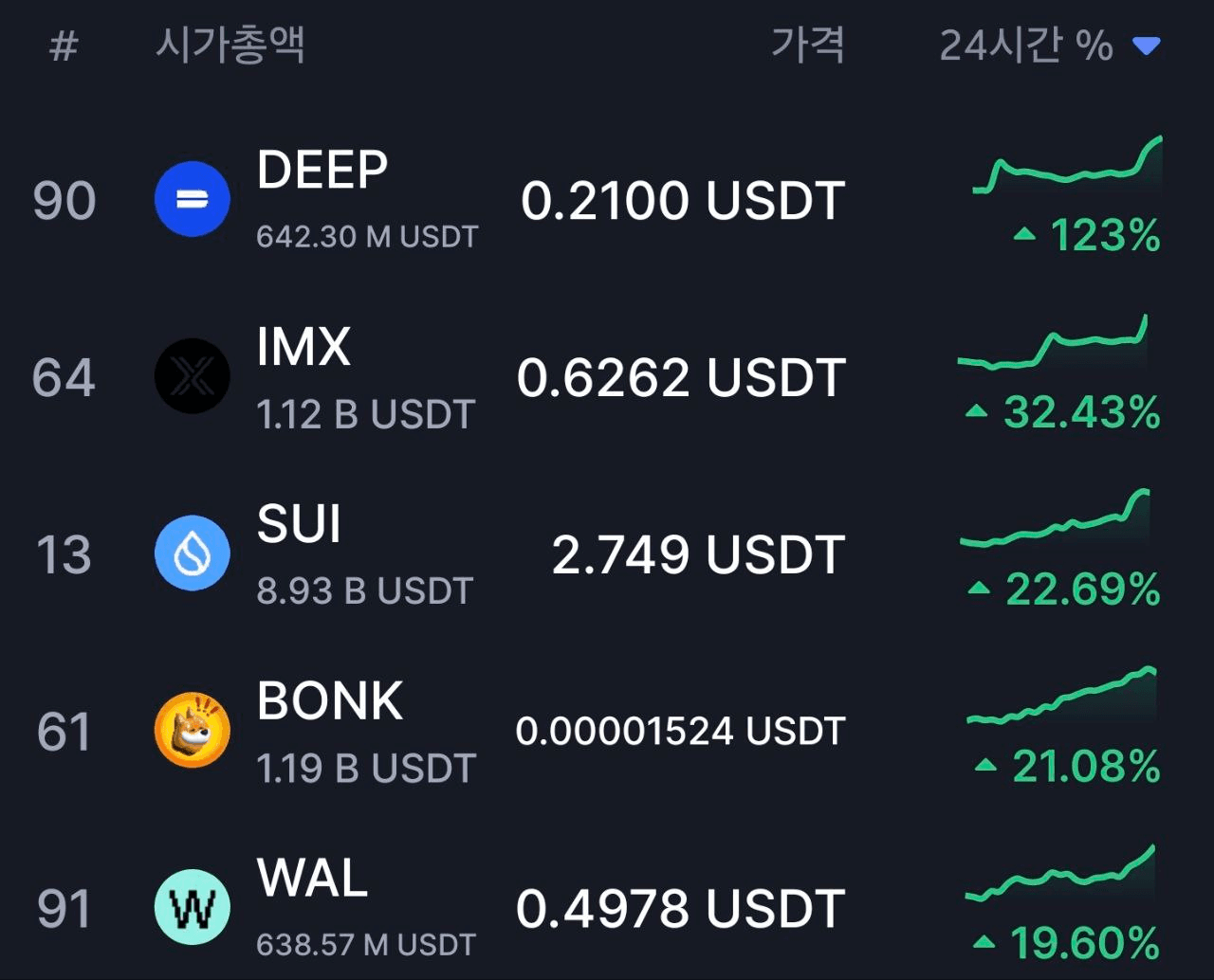 minchoisfuture/28874/6073193248601523243