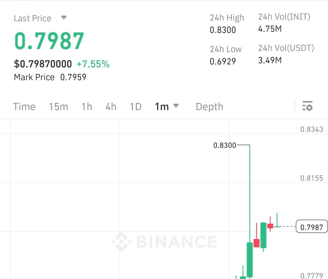 minchoisfuture/28876/6073193248601523251