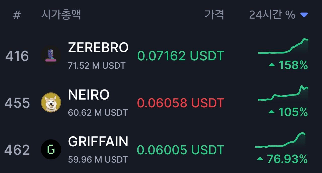 minchoisfuture/28882/6073193248601523499
