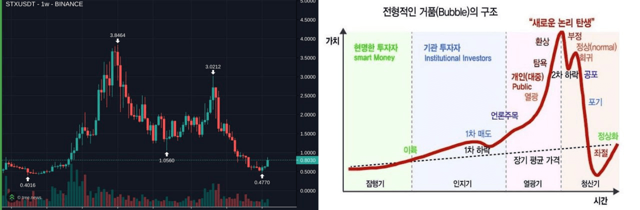 minchoisfuture/28895/6073193248601523634