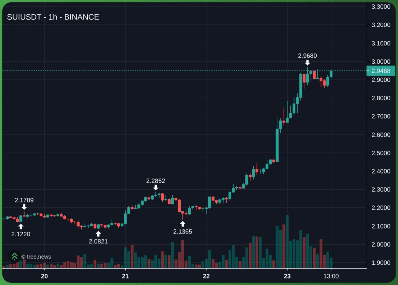 minchoisfuture/28904/6073193248601523724