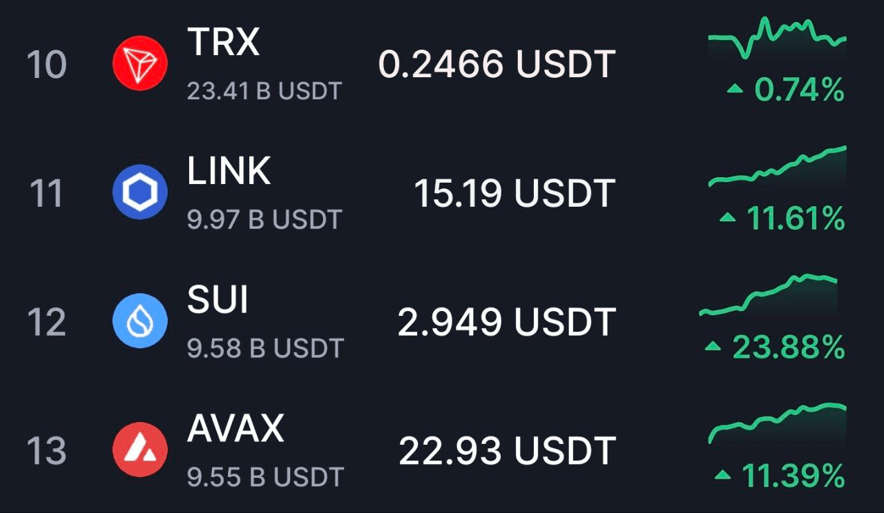 minchoisfuture/28905/6073193248601523727