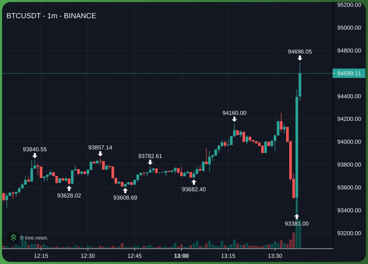 minchoisfuture/28906/6073193248601523757