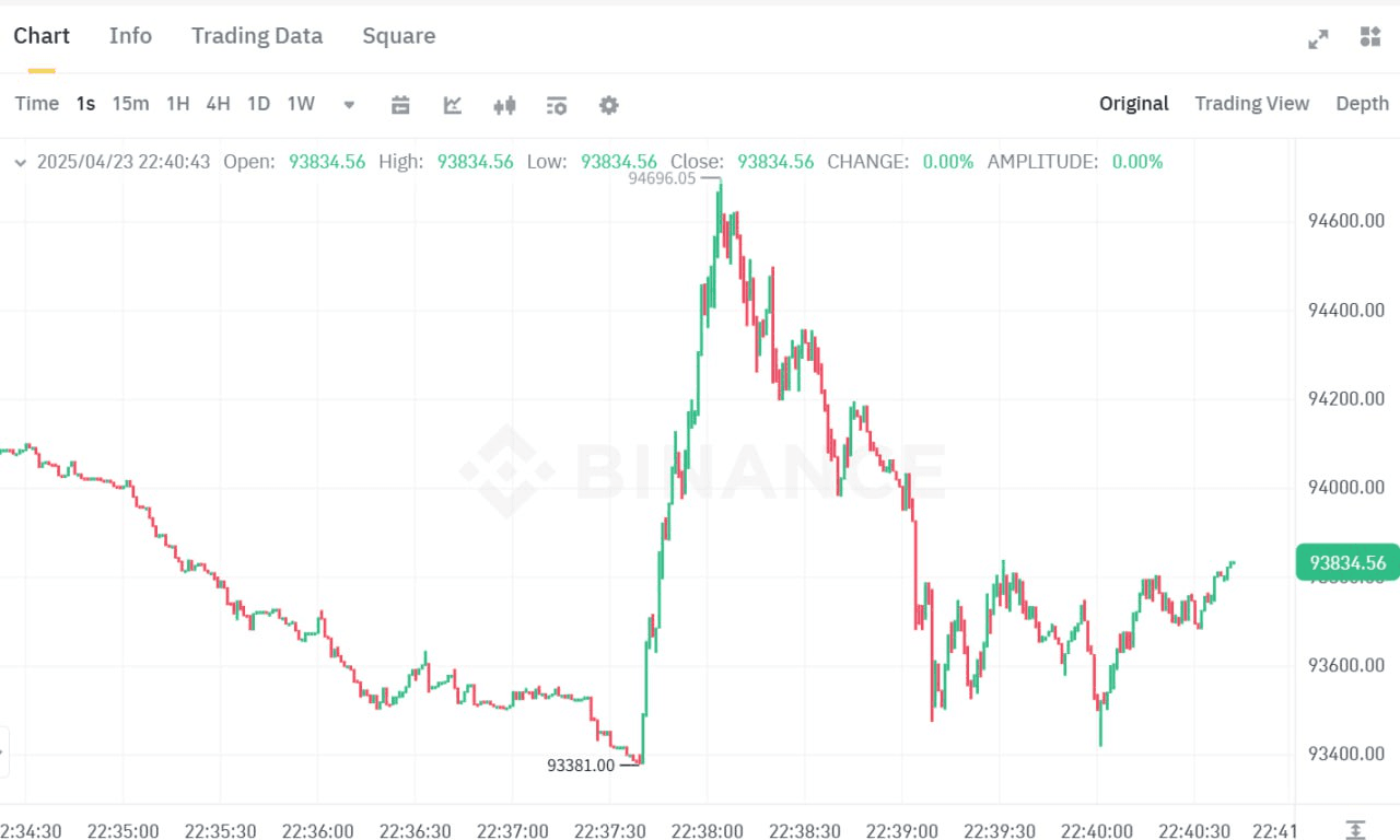 minchoisfuture/28911/6073193248601523760