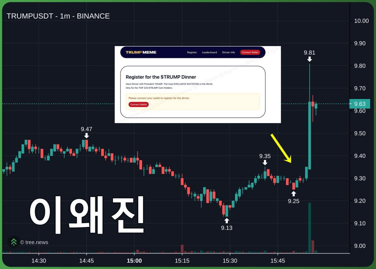 minchoisfuture/28921/6075445048415207620