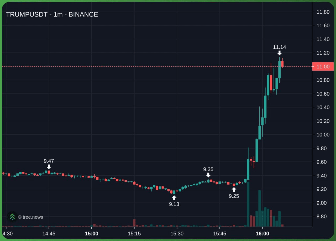 minchoisfuture/28922/6075445048415207625