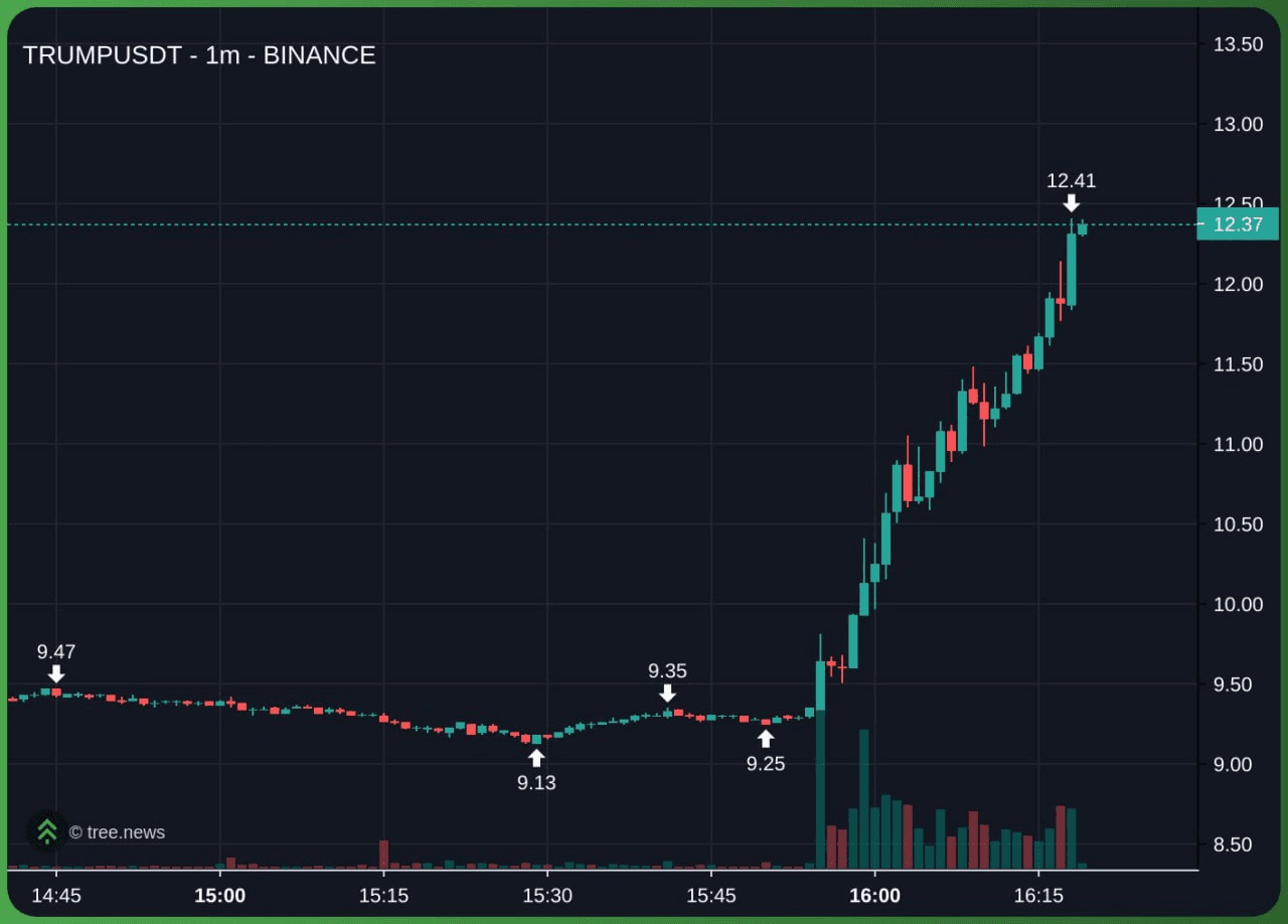 minchoisfuture/28928/6075445048415207637