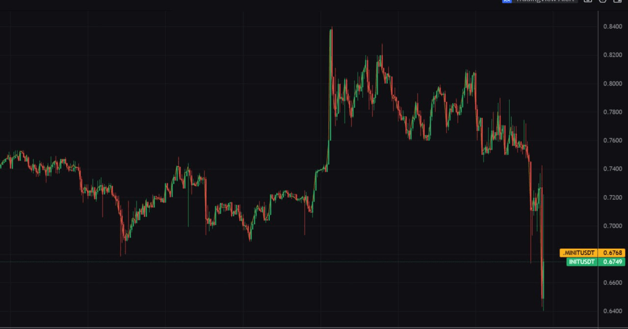 minchoisfuture/28970/6075529689335711176
