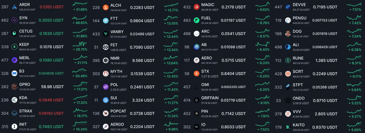 minchoisfuture/29004/6075529689335711420