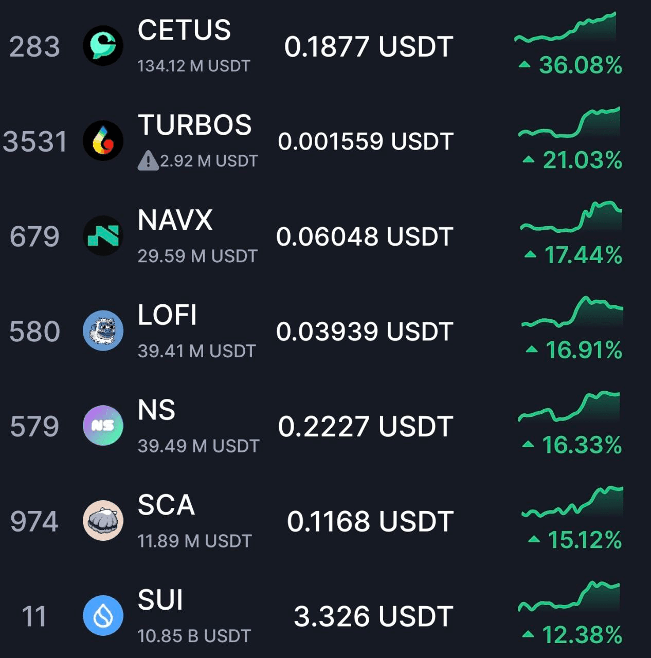 minchoisfuture/29006/6075529689335711444