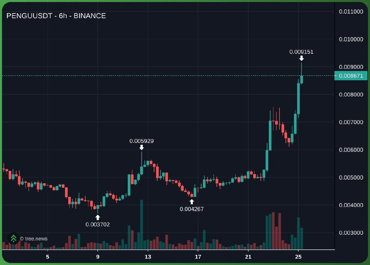 minchoisfuture/29021/6078102525069871768