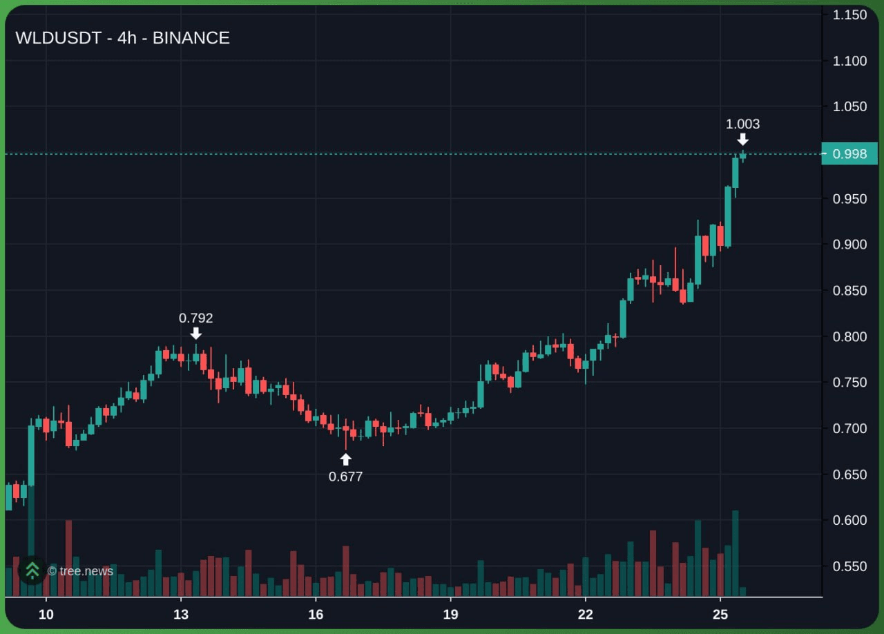 minchoisfuture/29050/6078102525069871922