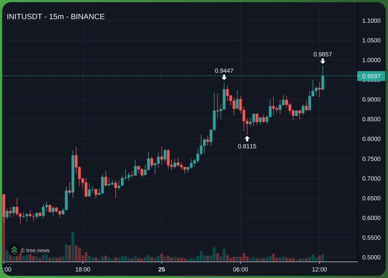 minchoisfuture/29051/6078102525069871926