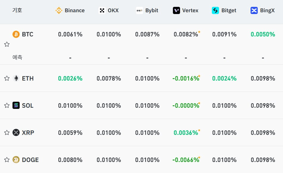 minchoisfuture/29053/6078102525069871939