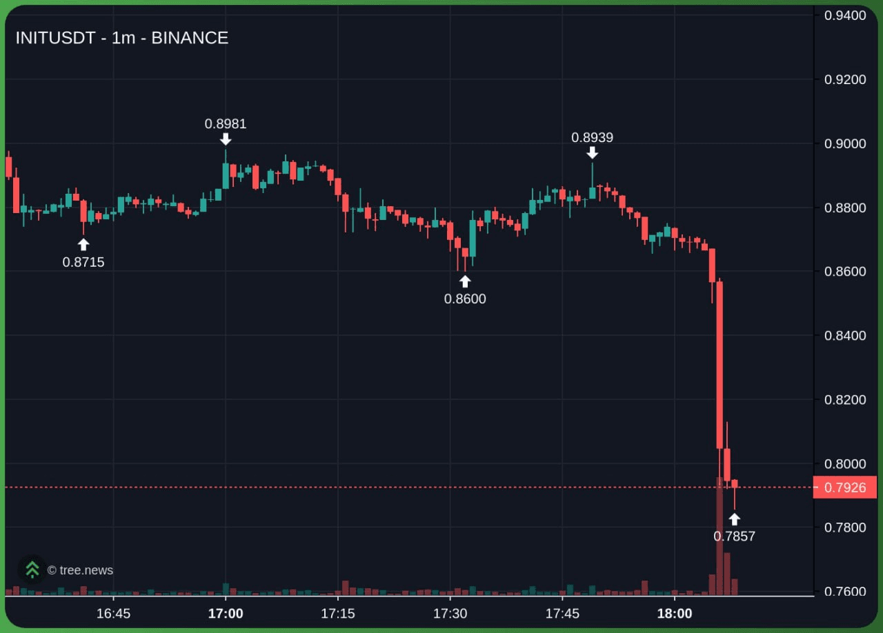 minchoisfuture/29065/6080354324883555662