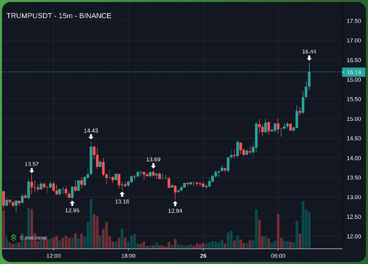 minchoisfuture/29073/6082560954526190033