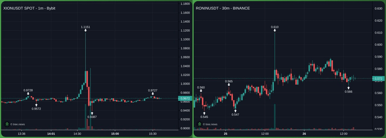minchoisfuture/29100/6082560954526190308