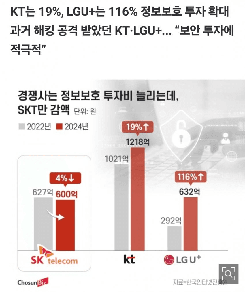 minchoisfuture/29113/6082265138653676298