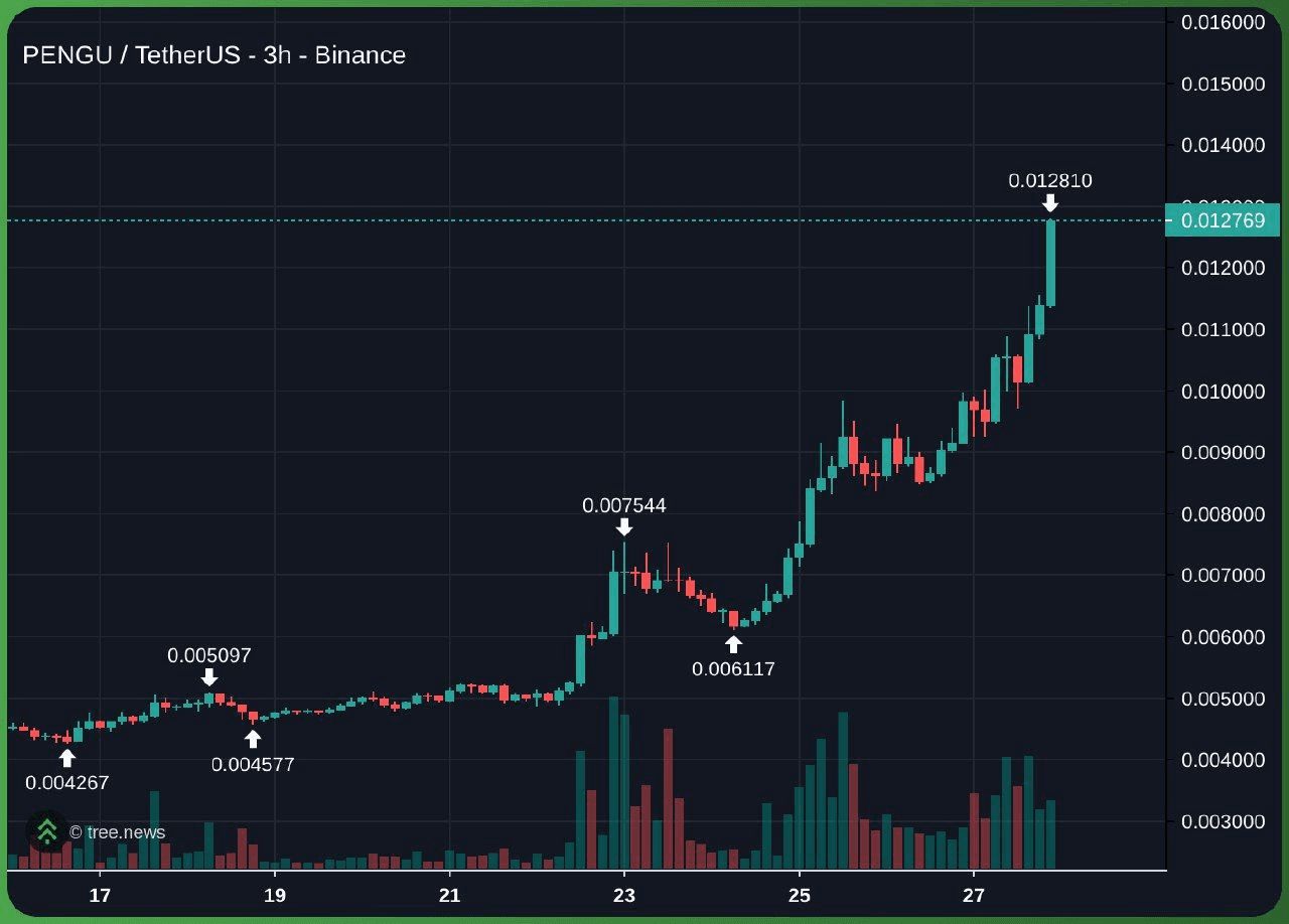 minchoisfuture/29127/6086695470433945466