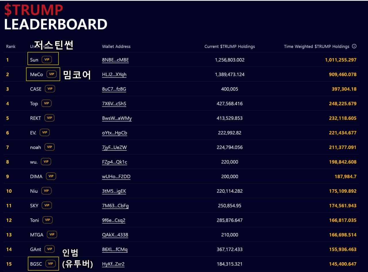 minchoisfuture/29162/6089360304367585106