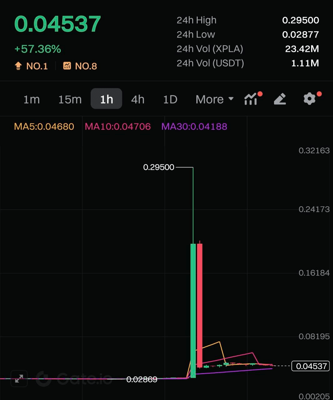 minchoisfuture/29183/6091612104181269056