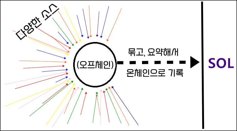 minchoisfuture/29290/6096133527922919039