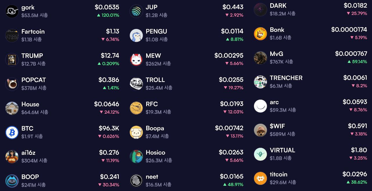 minchoisfuture/29403/6102612580578215271