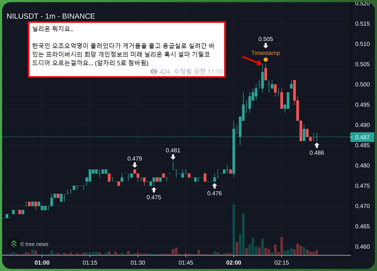 minchoisfuture/29625/6120727597286539188