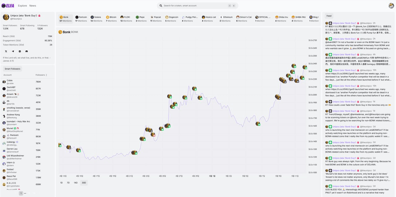 minchoisfuture/29793/6129759028746765454