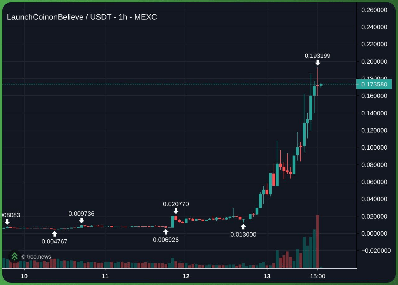 minchoisfuture/29887/6131812362416672160