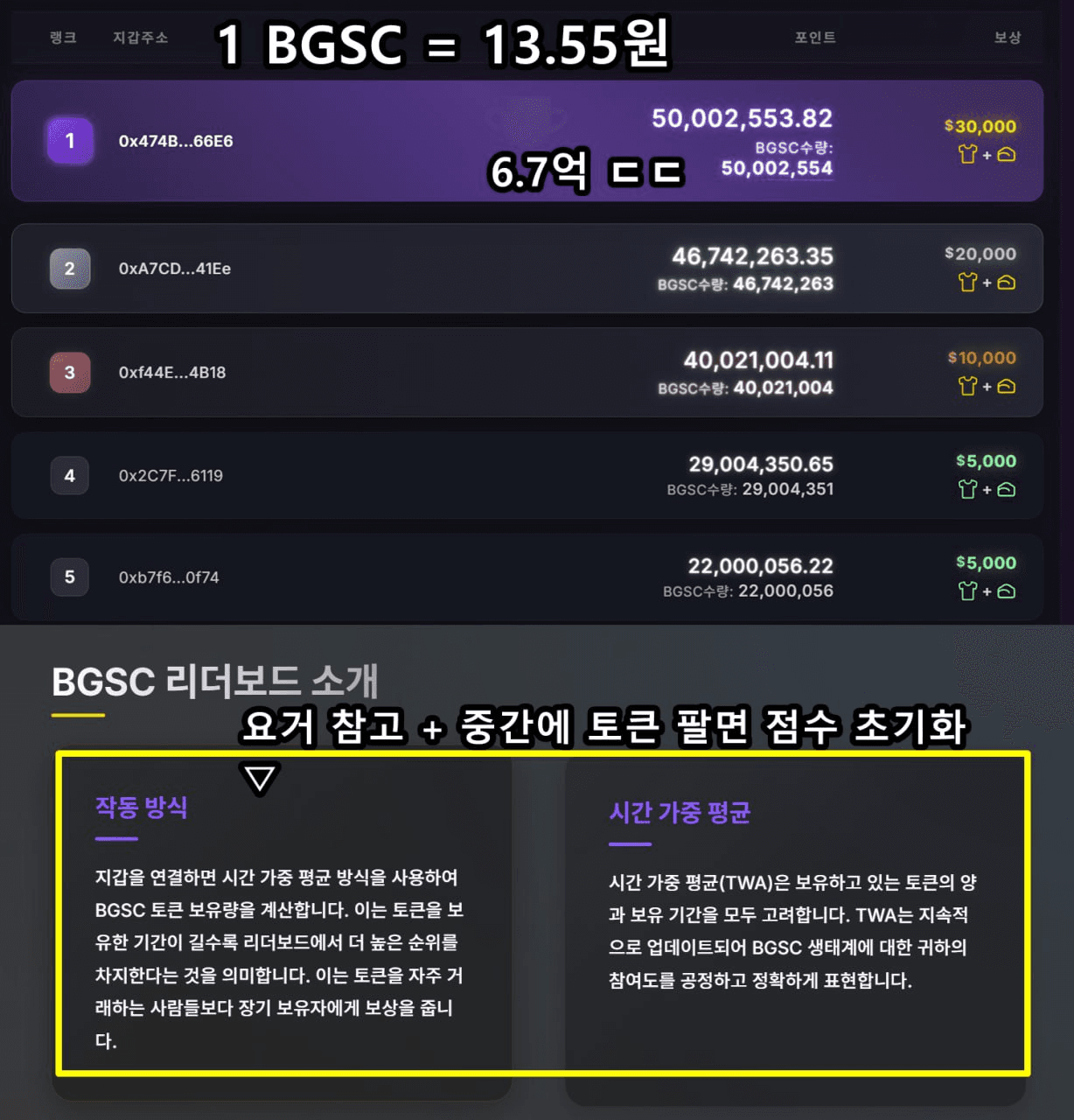 minchoisfuture/30027/6136368871746159393