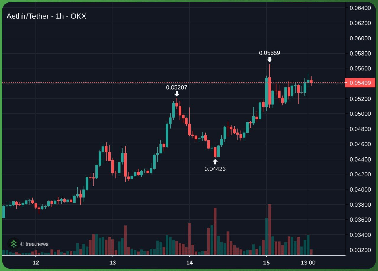 minchoisfuture/30038/6138620671559844237