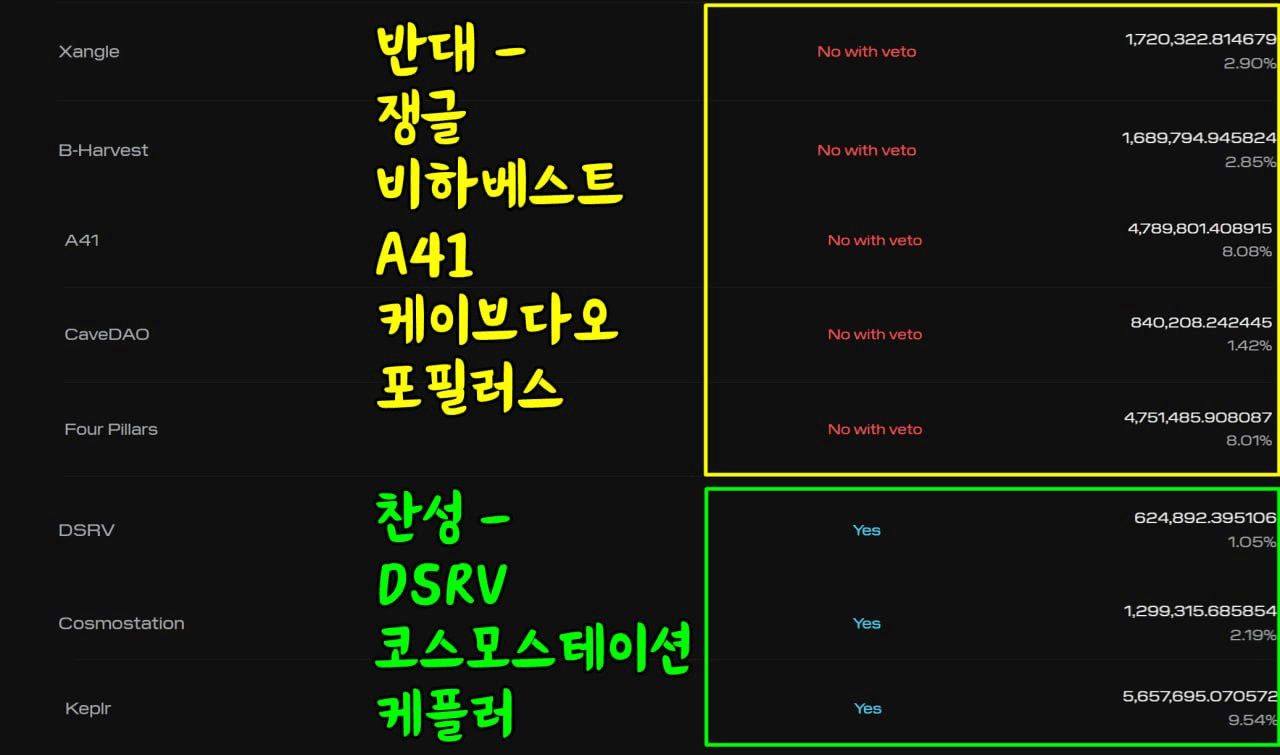 minchoisfuture/30327/6156517430915089657