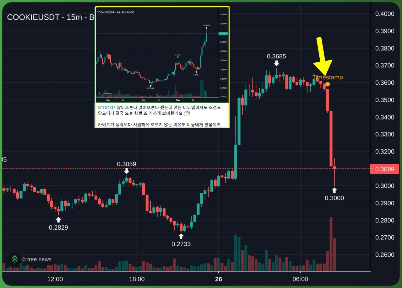 minchoisfuture/30563/6172428476565538491