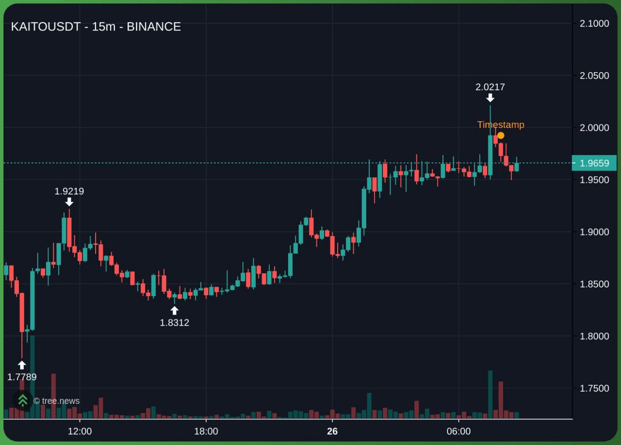 minchoisfuture/30565/6172428476565538495