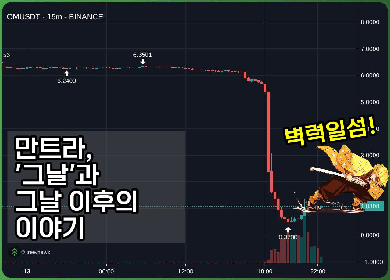 minchoisfuture/30600/6172428476565538629