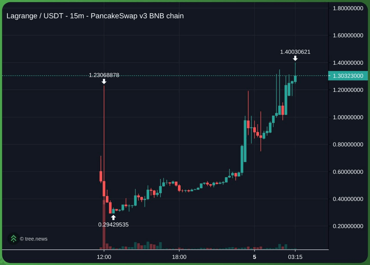 minchoisfuture/31160/6199259420731492002