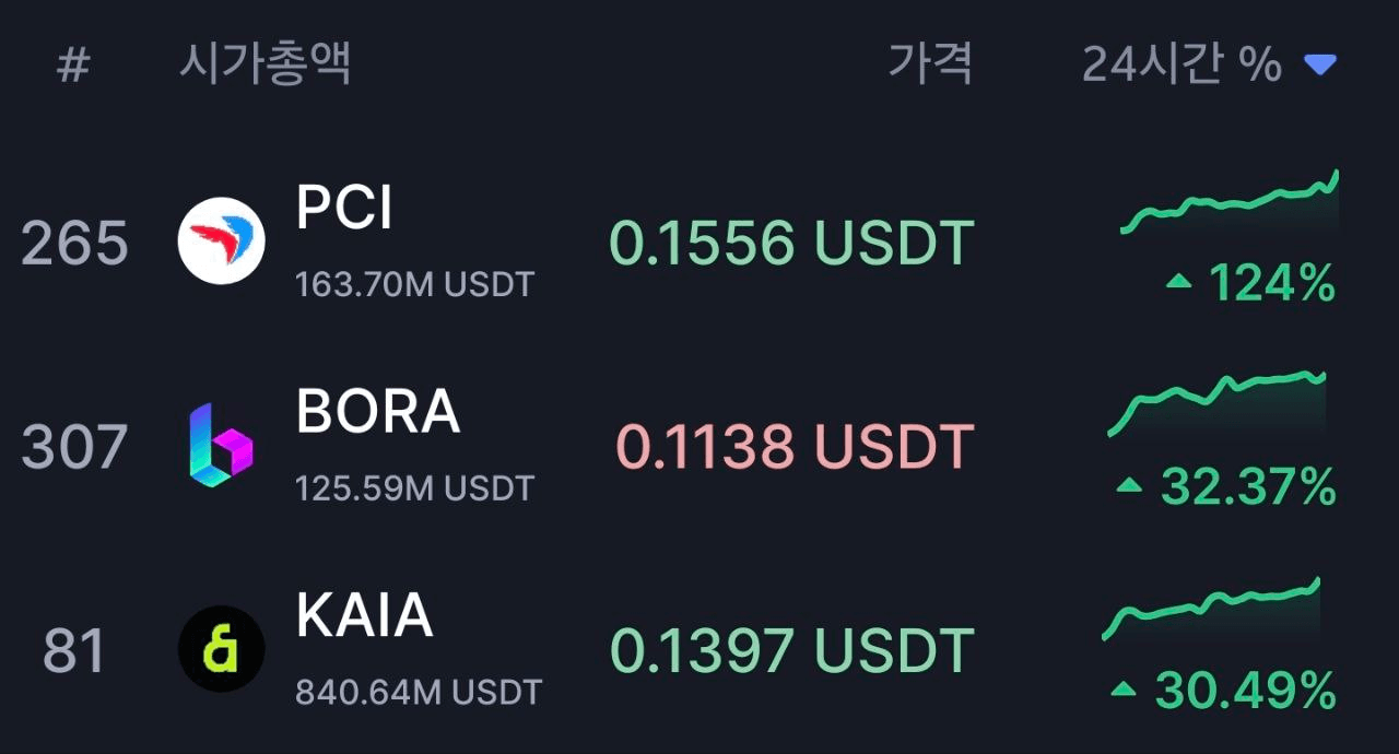 minchoisfuture/31384/6215229724045721541
