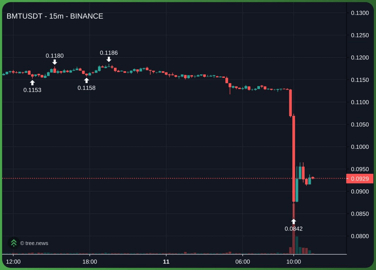 minchoisfuture/31470/6219519021984891947