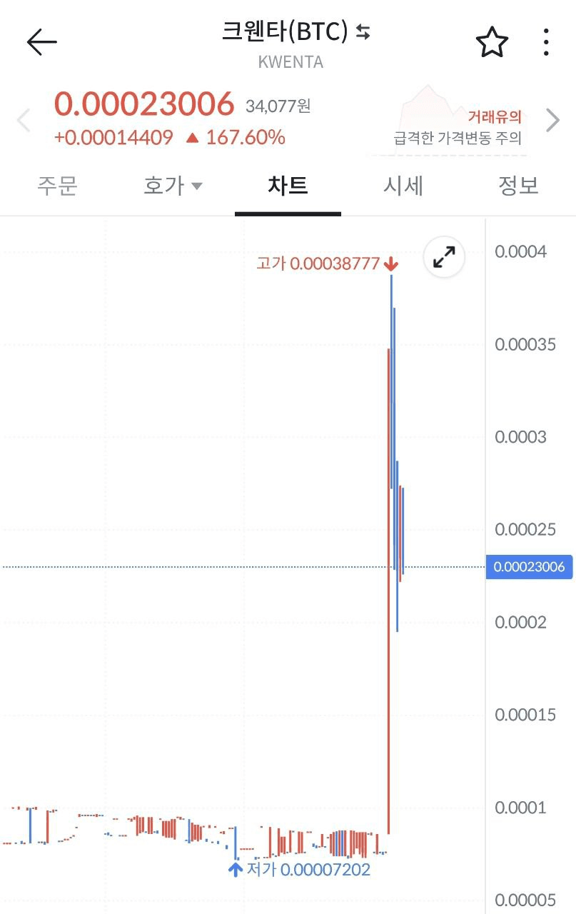 minchoisfuture/32635/6282672813810763415